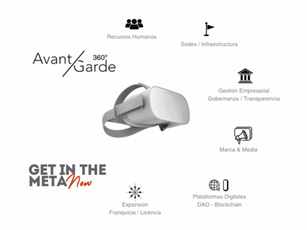 Logo Avant Garde 360